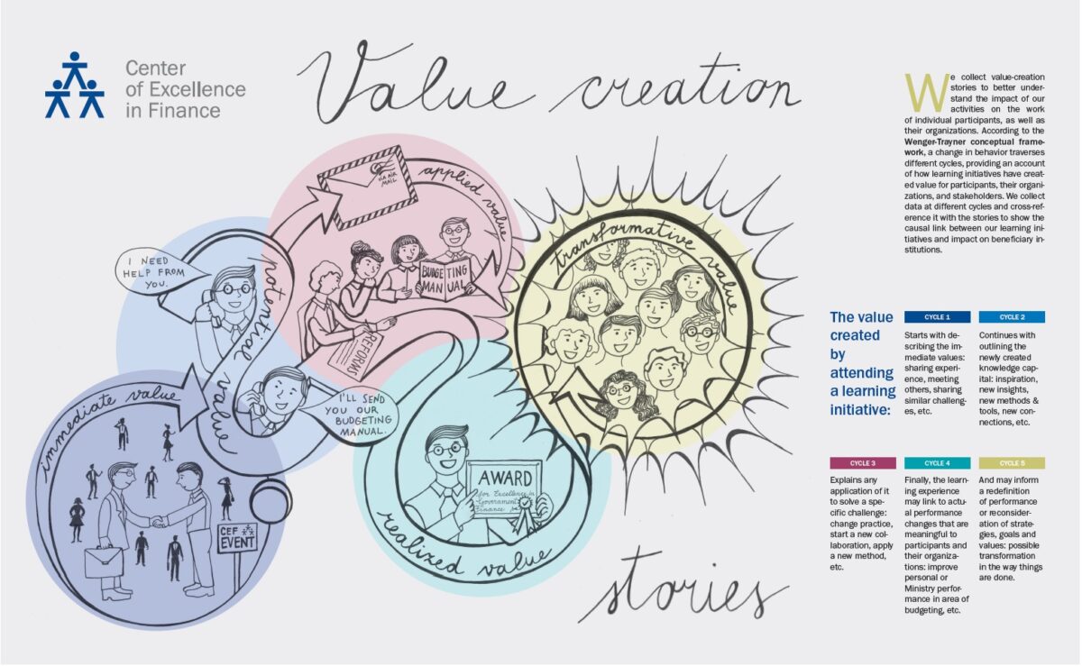 conventa-best-event-award-pension-system-reforms