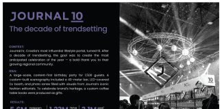 Journal 10 - Anniversary